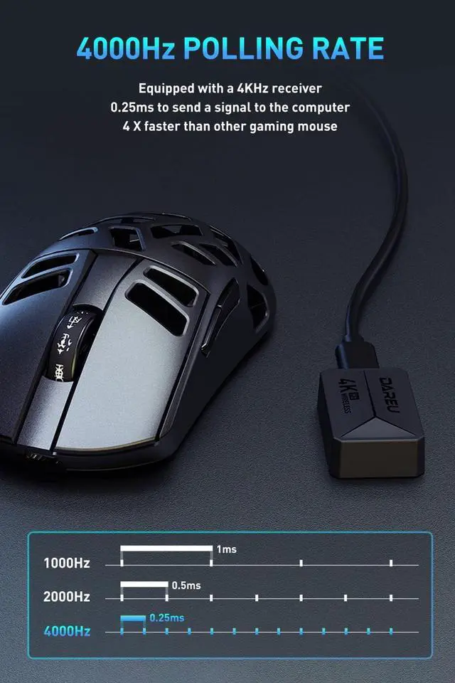Alt view image 4 of 7 - DAREU A950pro Al-Mg Alloy 4K Wireless Gaming Mouse:55g Ultra-Lightweight,Magnalium Shell,PAW3395 26K DPI Sensor,15min Fast-Charging,5 Programmable Buttons,Tri-Mode Connectivity