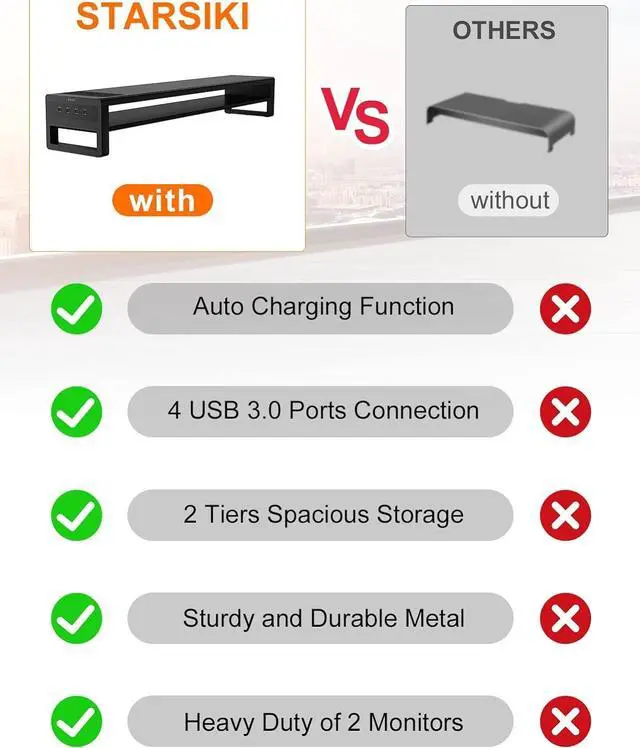 Alt view image 5 of 7 - 2 Tiers Dual Monitor Stand with Auto Charging Pad, 4 USB 3.0 Hub Ports, Double Monitor Riser, Metal Desk Stand with Storage, Long Screen Raiser for 2 Monitors/PC/Laptop/Computer Space Saver Organizer