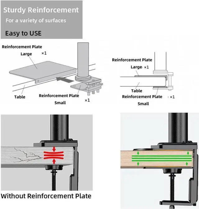 Alt view image 3 of 4 - Steel Monitor Mount Reinforcement Plate for Thin, Glass and Other Fragile Tabletop, Steel Bracket Plate Fits Most Monitor Stand C Clamp Installation