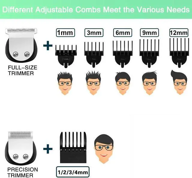 Alt view image 6 of 7 - Brightup Beard Trimmer for Men - Electric Razor & Shaver, Cordless Hair Clippers Trimmers Set, IPX7 Waterproof Mens Grooming Kit for Shaving Face, Mustache, Body, Ear, Nose Hair Trimmer, Gifts for Men