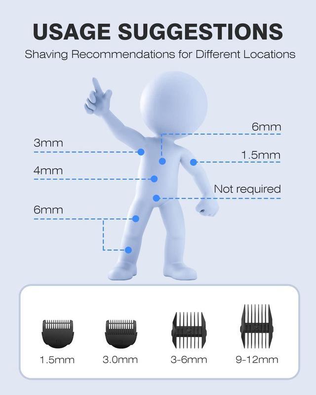 Alt view image 6 of 6 - MANSPOT Manscape Groin & Body Hair Trimmer for Men, Electric Ball Pubic Trimmer Shaver,Manscape Kit with 4 Guard,Replaceable Ceramic Blade Heads,Waterproof Wet/Dry Shaver,90 Minutes Shaving
