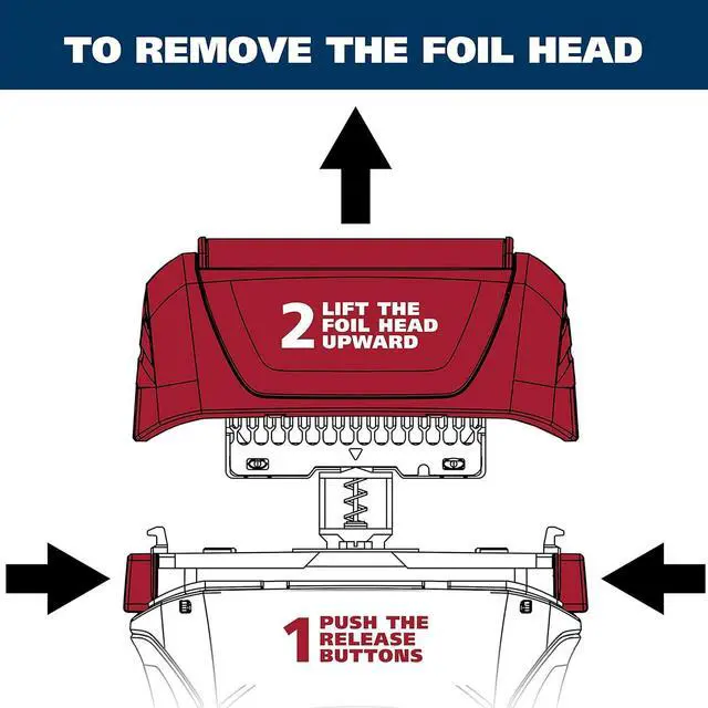 Alt view image 4 of 7 - Wahl Clean & Close Shaver Replacement Foil & Cutter Bar for 7046 Series - Model 7046-100