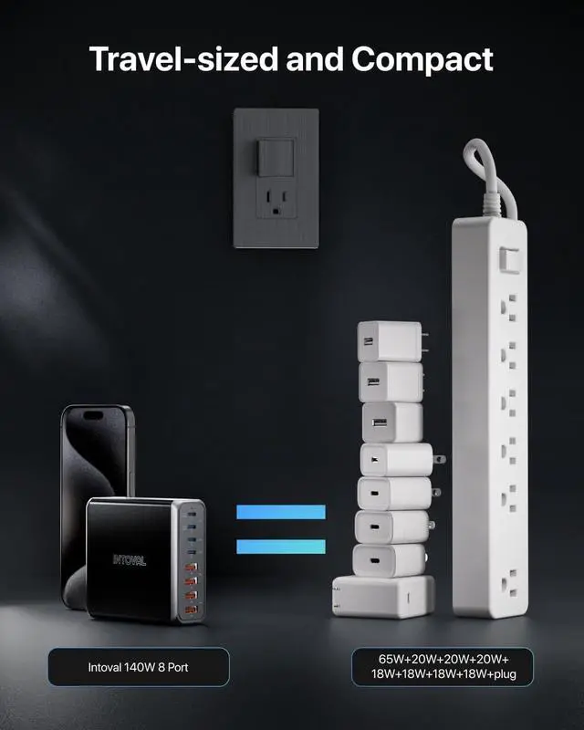 Alt view image 3 of 6 - Intoval 140W USB C Charger Block: 8-Port Charging Station for Multiple Devices iPhone, MacBook, Galaxy, iPad & More (K44,Black)