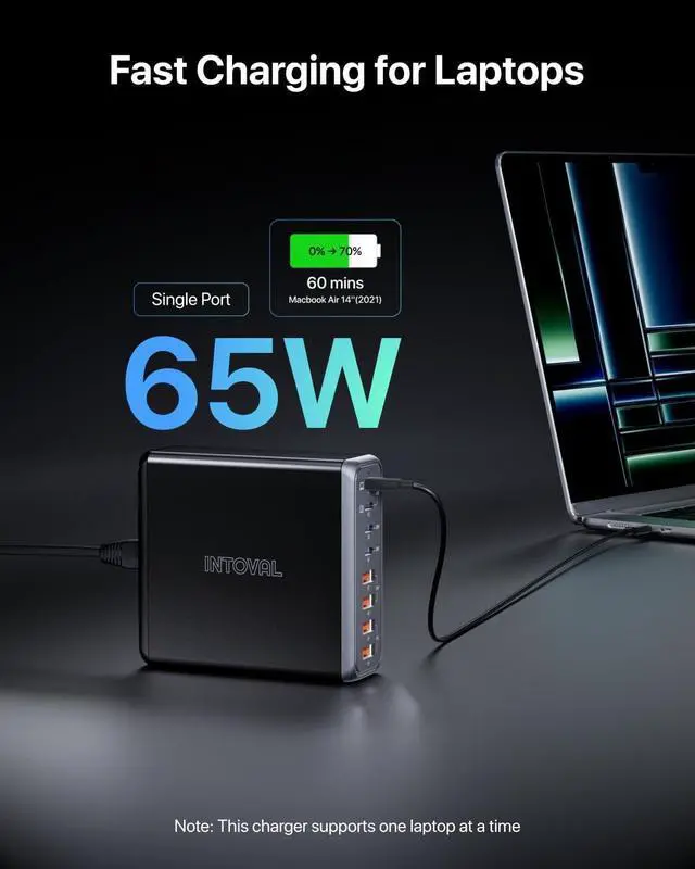 Alt view image 4 of 6 - Intoval 140W USB C Charger Block: 8-Port Charging Station for Multiple Devices iPhone, MacBook, Galaxy, iPad & More (K44,Black)