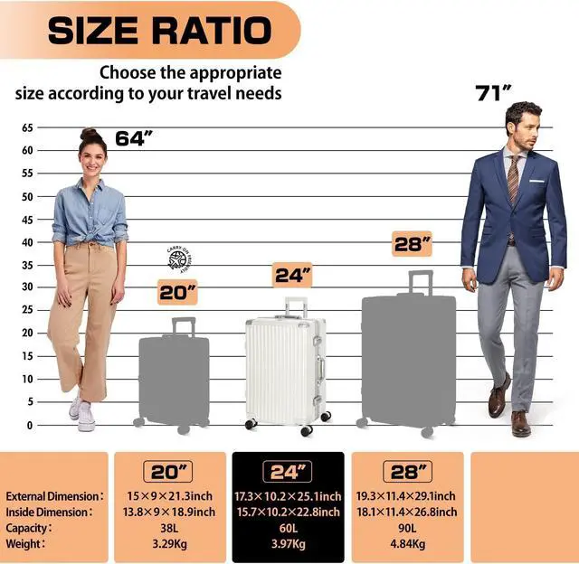Alt view image 7 of 7 - Luggage Aluminum Frame PC ABS Hard Shell, Wheeled Suitcase with TSA Lock, No-Zipper Design, 24" White
