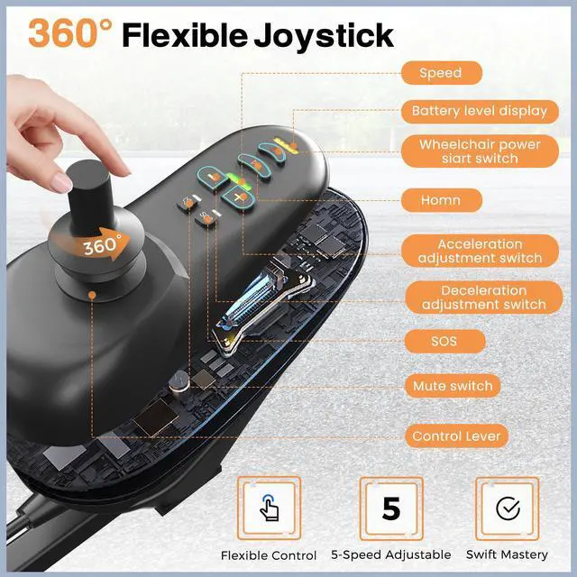 Alt view image 3 of 7 - Primy Wheelchairs For Adults, Adult Foldable Intelligent Electric Wheelchair: Long Travel Range with 360° Maneuverability Control Joystick for Maximum Convenience, Walkers For Seniors Rolling Walker