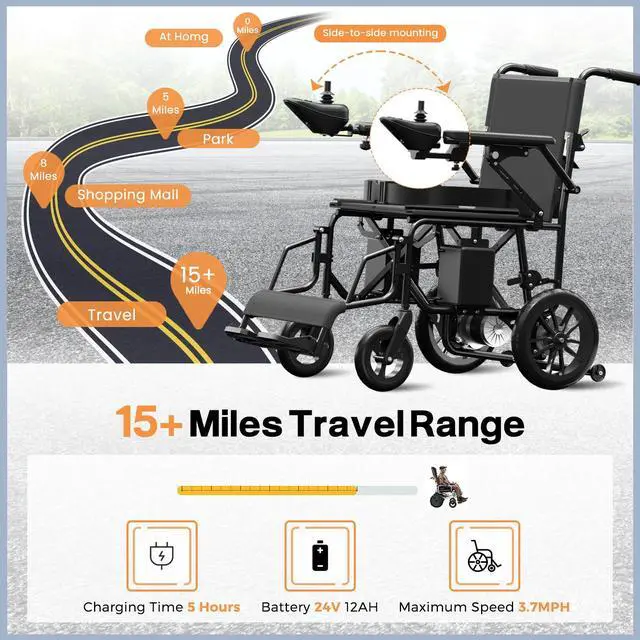 Alt view image 2 of 7 - Primy Wheelchairs For Adults, Adult Foldable Intelligent Electric Wheelchair: Long Travel Range with 360° Maneuverability Control Joystick for Maximum Convenience, Walkers For Seniors Rolling Walker