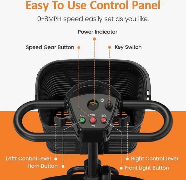 Alt view image 6 of 7 - POWET 4-Wheel All-Terrain Mobility Scooter for Adults & Seniors: 15-Mile Long-Range Capability, Motorized, with Rotating Swivel Seat Black