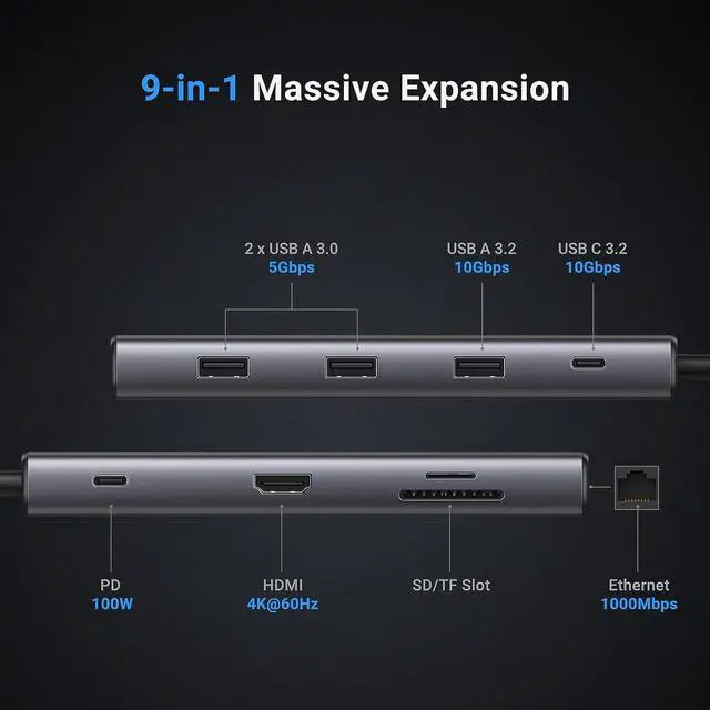 Alt view image 2 of 7 - Revodok Pro 109 USB C Hub 9 in 1 10Gbps USB C 3.2 & USBA 3.2 4K HDMI 100W Power Delivery SD/TF Card Reader Gigabit Ethernet for MacBook Pro/Air iPhone 16 15 Pro/Max Thinkpad and More