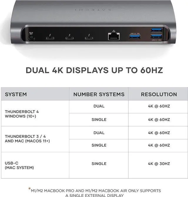 Alt view image 3 of 7 - Satechi Thunderbolt 4 Dock - 12-in-1 - Thunderbolt 4 Hub - Thunderbolt 4-4 Downstream Ports, 96W PD,3 USB-A 3.2 Ports, USB-A 2.0 Port, SD Card Reader, GbE, Audio Jack - for M2 & M1 MacBook