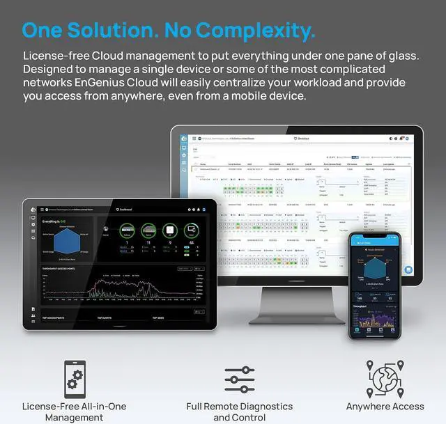 Alt view image 3 of 7 - EnGenius Cloud Managed ECW120 802.11ac Wave 2 Indoor Wireless Access Point