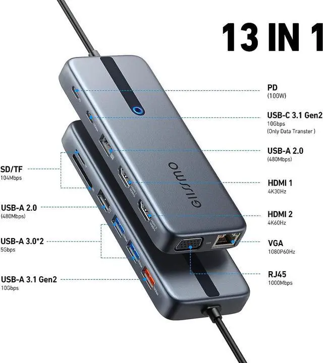 Alt view image 2 of 6 - USB C Laptop Docking Station Dual Monitor, 13 in 1 Docking Station Triple Monitor Hub Multiport Adapter with 2 HDMI, DP, RJ45, 10Gbps USB C/A 3.1, 100W PD, USB 3.0/2.0,SD/TF for MacBook Dell HP Lenovo