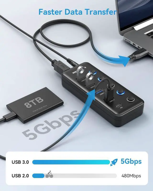 Alt view image 4 of 7 - Powered USB 3.0 Hub Wenter 5-Port USB Hub Splitter (4 Faster Data Transfer Ports+ 1 Type-C Charging Ports) with Individual LED On/Off Switches USB Hub 3.0 Powered with Power Adapter for Mac PC