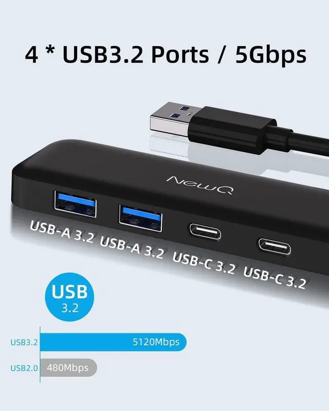 Alt view image 2 of 7 - Dual USB C USB A 3.2 Hub: 4 Ports with 2* USB-C 3.2 and 2* USB-A 3.2, Ultra Slim Portable USB Splitter Adapter for Laptop, PS4, Flash Drive, HDD, Xbox, Printer, Mouse, Keyboard, Computer Accessories