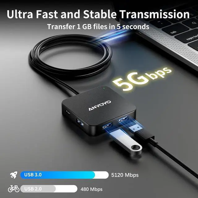 Alt view image 6 of 7 - ANYOYO USB C Hub, 6 in 1 USB C Adapter with 4K 30Hz HDMI, 100W PD, 3 USB A 3.0, 1 USB C for MacBook Pro/Air, USB C Hub Long Cable(4FT),USB C Hub Multiport Adapter for Laptops and Other USB C Devices