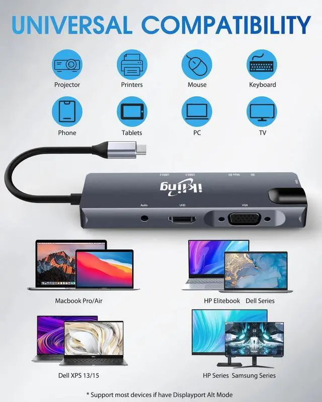 Alt view image 6 of 6 - Ikling USB C Hub 9-in-1 Adapter with 4K USB C to HDMI VGA Gigabit Ethernet 100W PD 2 USB-A 5 Gbps MicroSD/SD Card Reader USB C Dock for Most Type-C Devices