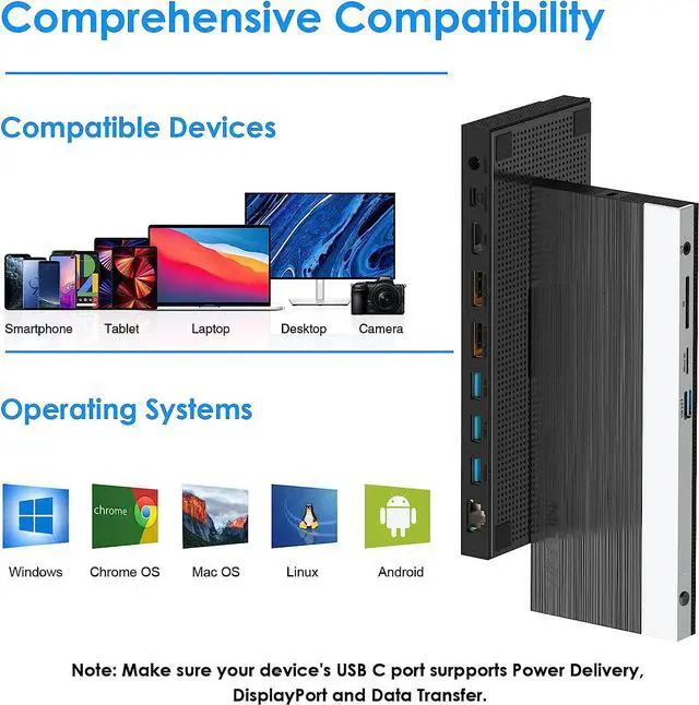 Alt view image 7 of 7 - WAVLINK USB C Docking Station 4K Triple Display (2 HDMI + 1 Displayport) with 100W PC Charging, Gigabit Ethernet, 4 USB 3.0, SD/TF Card Slot, Audio, for  HP MacBook Lenovo and Other USB C Laptops