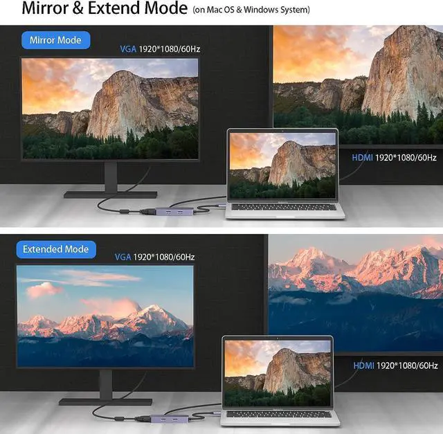 Alt view image 5 of 6 - USB C Hub 4K HDMI, 6 in 1 Dual Monitor USB C Adapter with 4K HDMI, VGA, USB 3.0 * 2, SD/TF Compatible for MacBook, Surface Pro/Go, Pad Pro/Air, Laptop and More Type C Devices