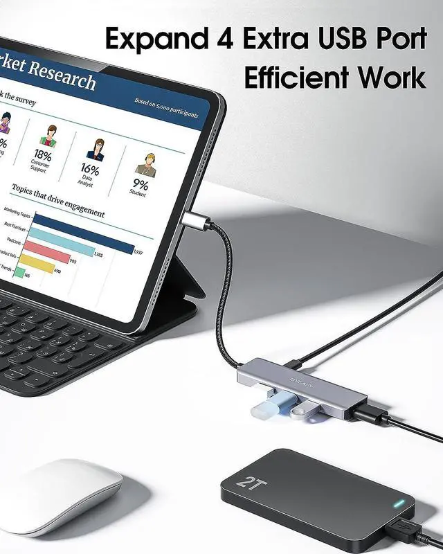 Alt view image 2 of 7 - BYEASY USB C Hub 4 Ports - USB Hub for Laptop USB C to USB Multiport Adapter with Power Port - USB C Splitter Compatible for USB C Laptops MacBook Pro MacBook Air and Other Type C Devices