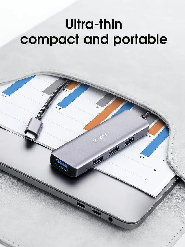 Alt view image 7 of 7 - BYEASY USB C Hub 4 Ports - USB Hub for Laptop USB C to USB Multiport Adapter with Power Port - USB C Splitter Compatible for USB C Laptops MacBook Pro MacBook Air and Other Type C Devices