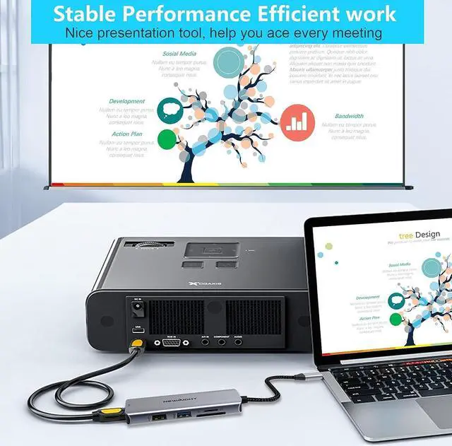 Alt view image 6 of 7 - USB C Hub multiport Adapter, Newmight 5 in 1 USB-C to HDMI Adapter with HDMI 4K@30HZ USB3.0 Fast Data Transfer SD/TF Card Reader, USB C Dongle for Apple iPhone 15/Pro, MacBook air, MacBook pro