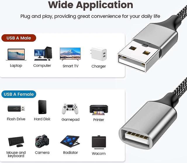 Fidioto 4USB Extention Cable,USB 1 Male to 4 Female Extension Cord  Connector,Dual Double USB Port Extender Hub,Data&Charger Power Split  Adapter 