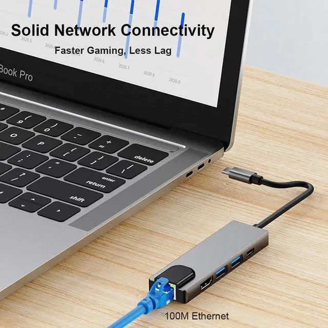 Alt view image 4 of 7 - QCEs USB C Hub Multiport Adapter, 5-in-1 USB C to Ethernet HDMI Hub with HDMI Ethernet Port, USB3.0/2.0 Port, PD Charging Compatible with MacBook Pro/Air, iPad Pro, iPhone 16/15, iMac, XPS