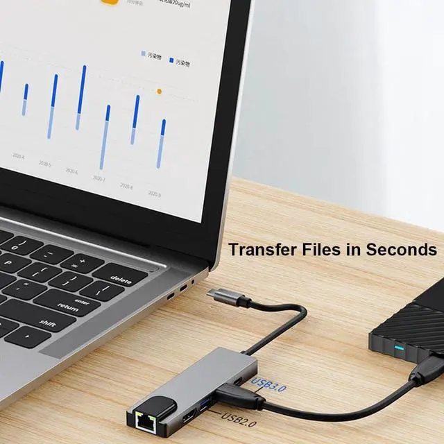 Alt view image 6 of 7 - QCEs USB C Hub Multiport Adapter, 5-in-1 USB C to Ethernet HDMI Hub with HDMI Ethernet Port, USB3.0/2.0 Port, PD Charging Compatible with MacBook Pro/Air, iPad Pro, iPhone 16/15, iMac, XPS