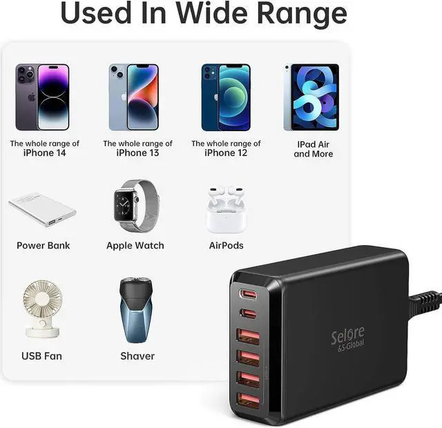 Alt view image 6 of 7 - USB C Charging Station, SELORE 65W 6-Port Gan Fast Charging Block, Compact Desktop USB-C Wall Charger Adapter for iPhone 16/15, iPad Pro, Home, Office