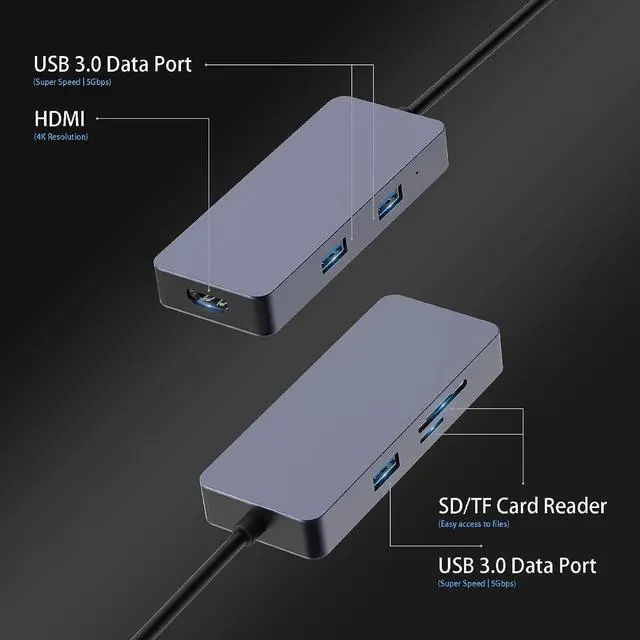 Alt view image 2 of 6 - USB C Hub, 6 in 1 USB C Adapter with 4K USB C to HDMI 3*USB 3.0 Ports, SD/TF 3.0 Card Reader USB-C Dock for MacBook Pro Air (Thunderbolt 3) and Other USB Type C Laptops