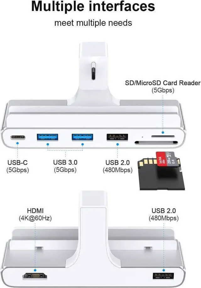 Alt view image 3 of 7 - 8-in-1 iMac USB Adapter with HDMI 4K@60hz, USB 3.0 5Gbps, SD/TF Card Reader,USB C Dock for iMac 24 inch, iMac Hub for 2021 iMac 24 inch (M1)/2023 iMac 24-inch (M3) | iMac Accessories