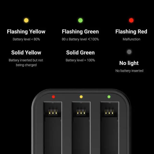 Alt view image 3 of 3 - Insta360 X3 Fast Charge Hub