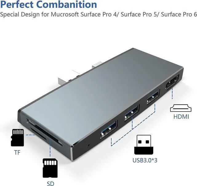 Alt view image 6 of 7 - Surface Pro 6/ Pro 5/ Pro 4 Docking Station USB Hub, Surface Pro Docking Station with 4K HDMI, 3X USB3.0 Ports, SD/TF Card Reader, Accessories for Microsoft Surface Pro 4/5/6