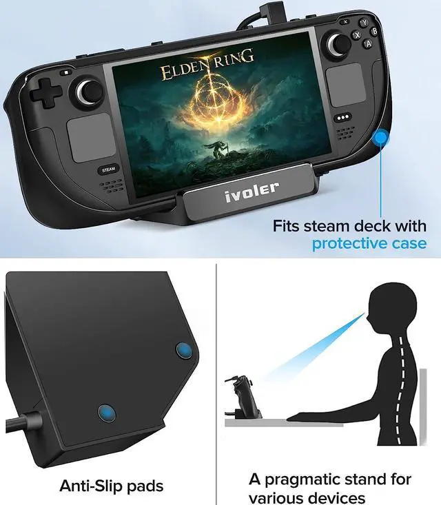 Alt view image 5 of 7 - iVoler Docking Station for Steam Deck/ROG Ally/Lenovo Legion Go, 5-in-1 Hub Steam Deck Dock with HDMI 2.0 4K@60HZ, Support PD 3.0 Fast Charging,3 USB-A 3.0 and Fast Charging USB-C Port
