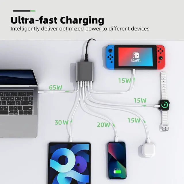 Alt view image 4 of 7 - USB C Charger,160W USB C Charging Station Laptop Charger 6-Port Portable USB C Wall Fast Charger USB C Power Adapter for MacBook Pro/Air,iPad Pro,iPhone 14/13/Mini/Pro/13Pro Max/12 Samsung Galaxy Note