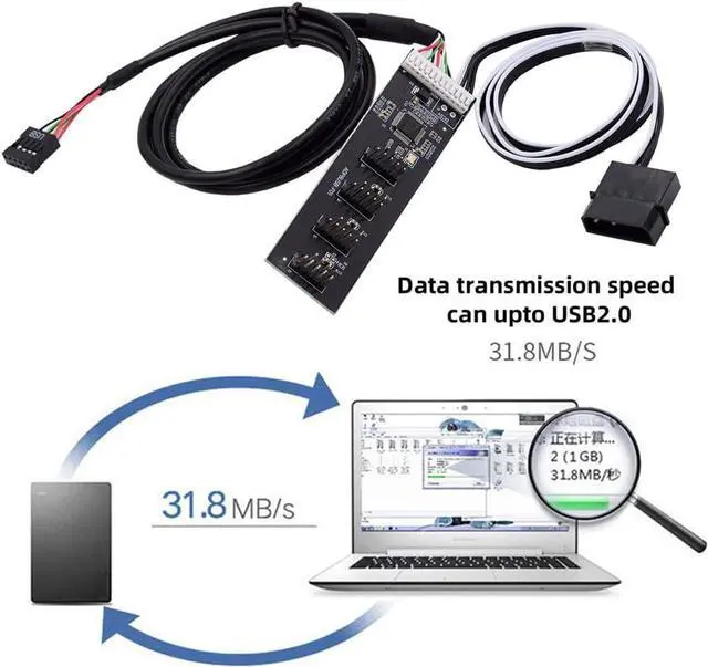 Alt view image 3 of 7 - Cablecc USB 2.0 9pin 10pin Header 1 to 4 Female Splitter Extension Cable HUB with IDE 5V Power Connector Adapter Port Multilier