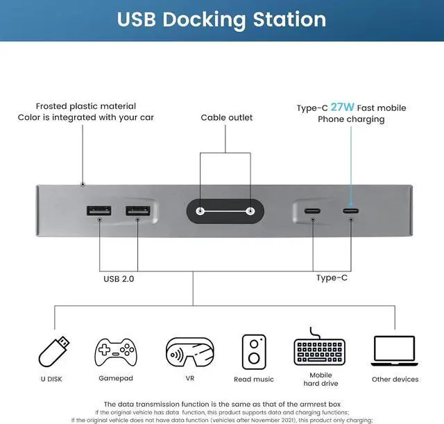 Alt view image 7 of 7 - USB Hub Docking Station of Center Console 2021-2023 Fit Center Console Adapter 4-in-1 Multiport Accessories with PD Fast Charge Port
