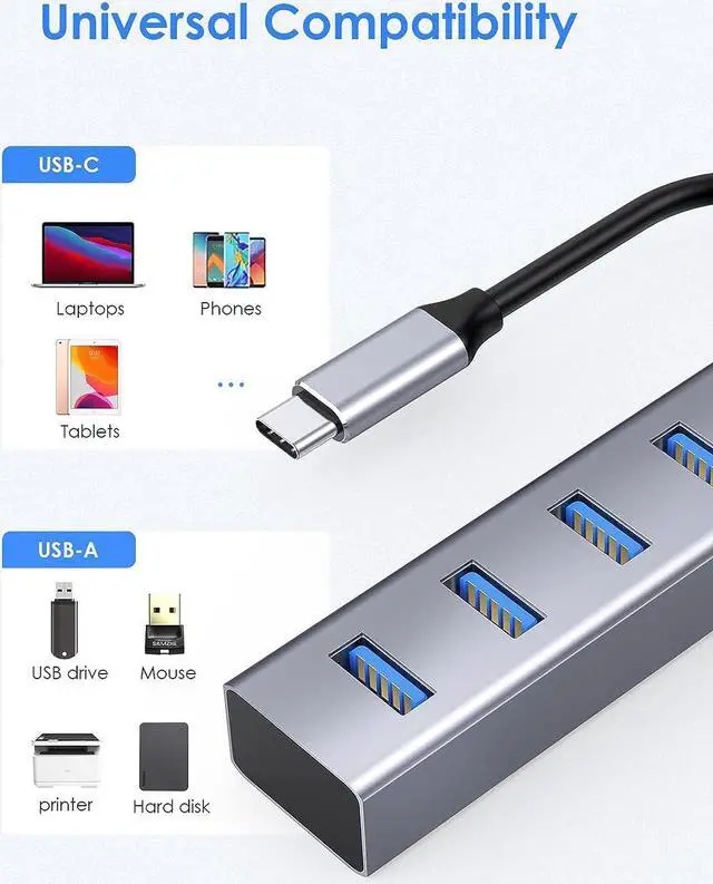 Alt view image 3 of 7 - LENTION 4-in-1 USB C Hub, 4 USB 3.0 Ports, USB C to USB A Multiport Adapter for 2023-2016 MacBook Pro, Mac Air & Surface, iPad Pro, Chromebook, More, Stable Driver Certified (CB-C22s, Space Gray)