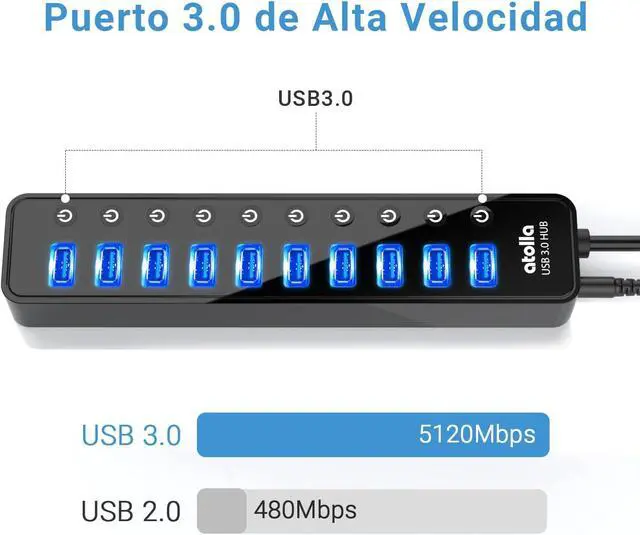 Alt view image 3 of 7 - Powered USB 3.0 Hub, atolla 10 Ports USB Data Hub Splitter with Individual ON/Off Switches and 12V/2.5A Power Adapter USB Extension for Mouse, Keyboard, Hard Drive or More USB Devices