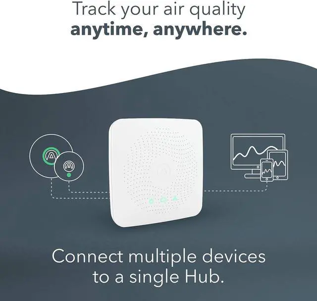 Alt view image 2 of 5 - Airthings 2810 Hub, 24/7 Access to Your Airthings Monitor Data