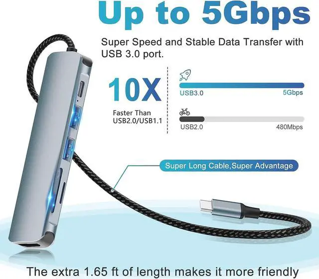 Alt view image 2 of 7 - USB C Hub HDMI Adapter for MacBook Air Pro, 6 in 1 4K Dongle Multiport Converter with 50cm Cable, USB 3.0 5Gbps Data Transfer, 55W PD, SD/TF Card Slot, Digital AV Connector for Mac M1 M2 PC Laptop