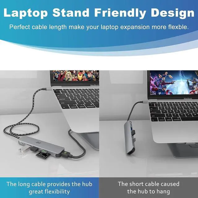 Alt view image 5 of 7 - USB C Hub HDMI Adapter for MacBook Air Pro, 6 in 1 4K Dongle Multiport Converter with 50cm Cable, USB 3.0 5Gbps Data Transfer, 55W PD, SD/TF Card Slot, Digital AV Connector for Mac M1 M2 PC Laptop