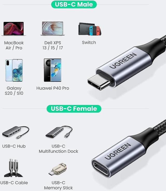 Alt view image 3 of 7 - UGREEN USB C Extension Cable, (1.5Ft/0.5M/10Gbps/100W), USB C 3.2 Extender, Type C Male to Female Cord Charging & Transfer Compatible with PSVR2/Macbook/iPad Pro/USB C Hub/Dell XPS/Magsafe Charger