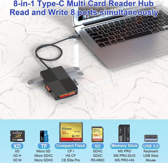 USB C Multi Card Reader Hub, Type-C 5Gbps XD Card Reader with 5