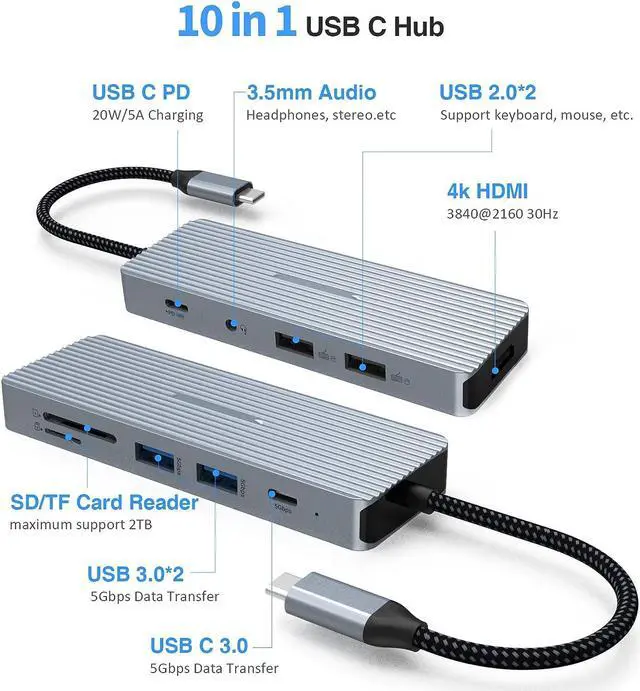 Alt view image 3 of 6 - TOTU USB C Hub, Type C Adapter, 10 in 1 MacBook Pro/Air USB C Hub Multiport Adapter with 4K HDMI, 100W PD, USB C 3.0, 2 USB 3.0, 2 USB 2.0, SD/TF Card Reader and 3.5mm Audio