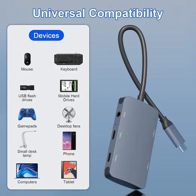 Alt view image 3 of 7 - USB C Hub,USB C Hub Multiport Adapter,10Gbps 2 Type C and 2 USB 3.2 Gen 2(Data & Charging),3.5mm Audio,USB C to USB C Hub,USB Expander Hub,USB Type C Hub for Laptop,MacBook Air/Pro,iMac,Phone