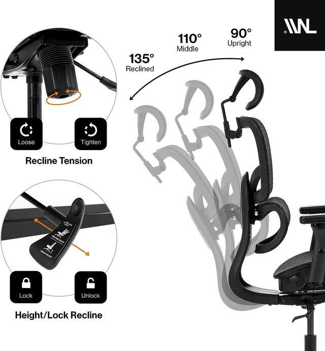 Wellnewlife Prestige Ergonomic Office Chair with Full Body Adjustability  for 5ft 4in to 6ft 6in. Adjustable Height, Head, Arms, Seat Depth,  Backrest, Recline. Swivel Mesh Office Chair, Blade (Black) 