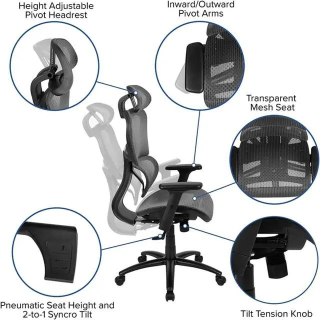 Alt view image 7 of 7 - Flash Furniture LO Ergonomic Mesh Office Chair with 2-to-1 Synchro-Tilt, Adjustable Headrest, Lumbar Support, and Adjustable Pivot Arms in Gray