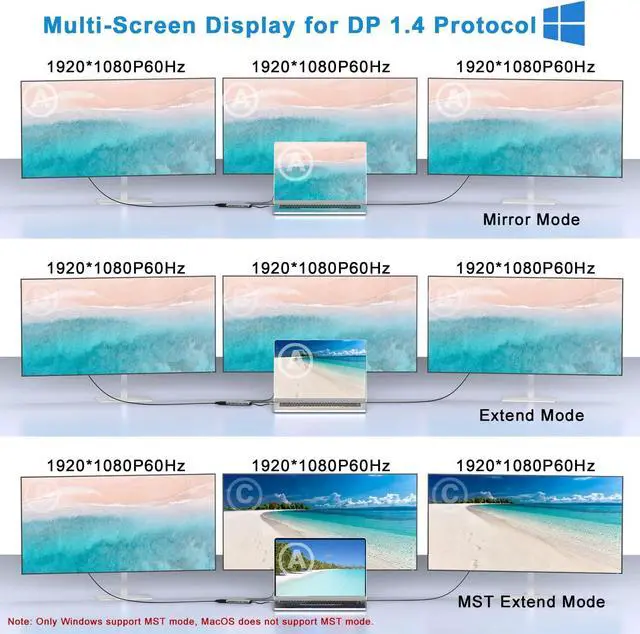 Alt view image 3 of 7 - Aceele USB C Docking Station Dual Monitor, 12 in 1 USB-C Laptop Docking Station Triple Display Type C Hub Adapter with 2HDMI VGA PD Ethernet SD/TF Card Reader USB C Data 4*USB-A for MacBook