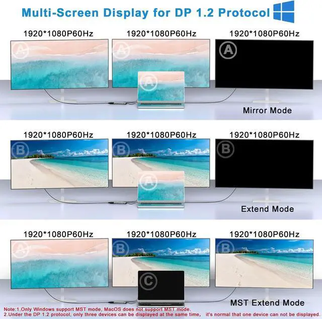 Alt view image 4 of 7 - Aceele USB C Docking Station Dual Monitor, 12 in 1 USB-C Laptop Docking Station Triple Display Type C Hub Adapter with 2HDMI VGA PD Ethernet SD/TF Card Reader USB C Data 4*USB-A for MacBook